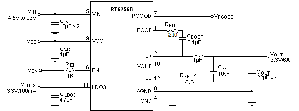 RT6256B/RT6256C