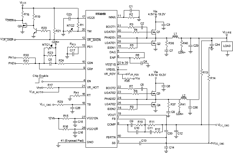 RT8869 - Advanced 2/1-Phase PWM Controller for CPU Core Power | Richtek ...