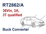 RT2862A