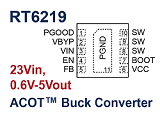 RT6219