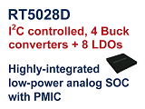 RT5028D