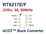 RT6217E/F