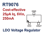 RT9076