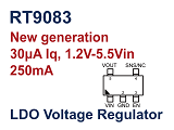 RT9083