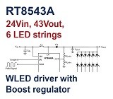 RT8543A