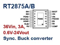 RT2875A/B