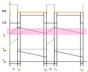 Technical Document Image Preview