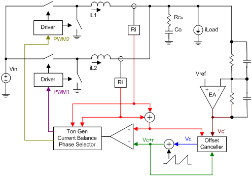Technical Document Image Preview