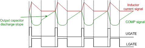 Technical Document Image Preview