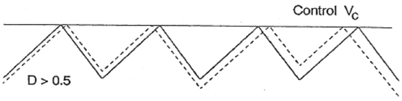 Technical Document Image Preview