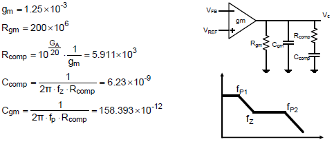 Technical Document Image Preview