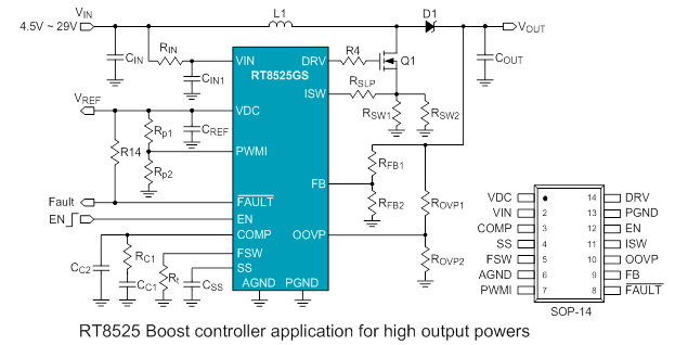 Technical Document Image Preview