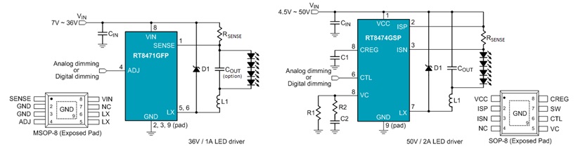 Technical Document Image Preview