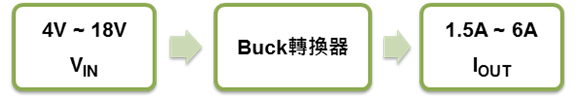 Technical Document Image Preview