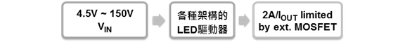 Technical Document Image Preview