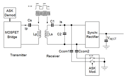 Technical Document Image Preview