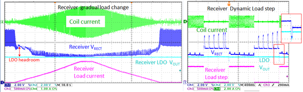 Technical Document Image Preview