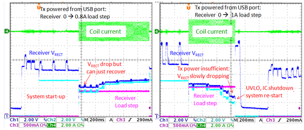 load step from USB power.PNG