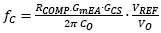 Technical Document Image Preview