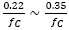 Technical Document Image Preview