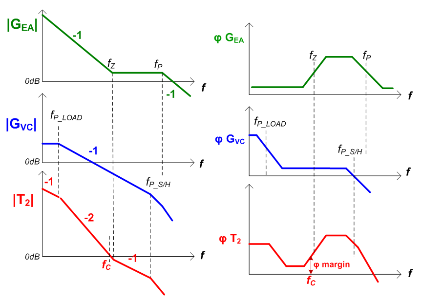 Technical Document Image Preview