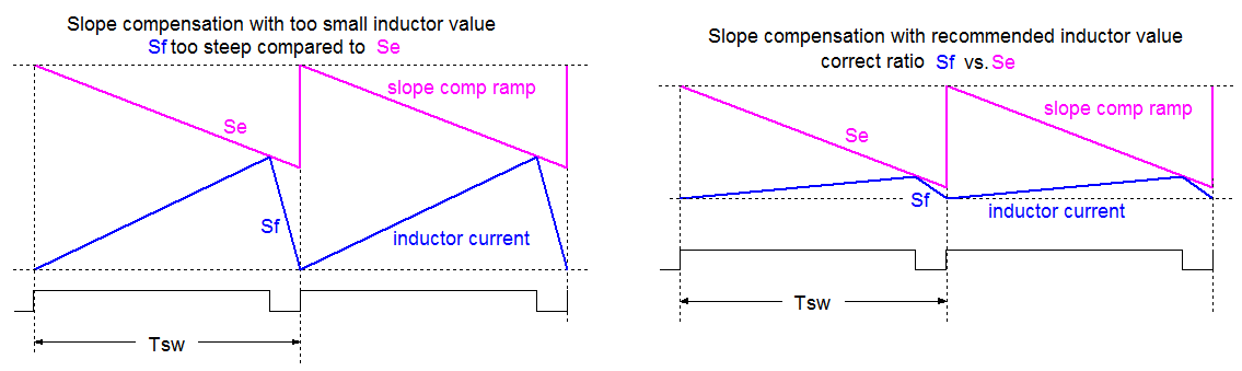 slope comp high duty.PNG