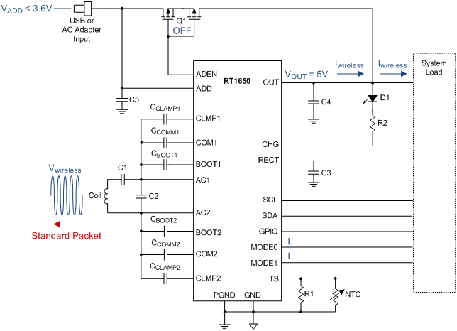 Technical Document Image Preview