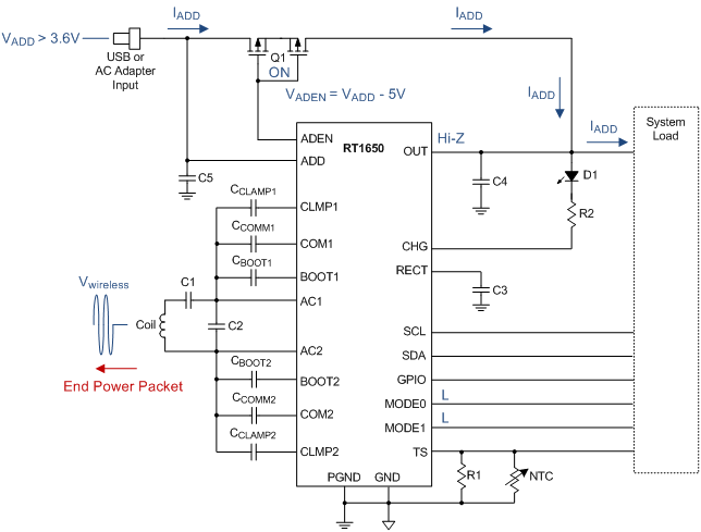 Technical Document Image Preview