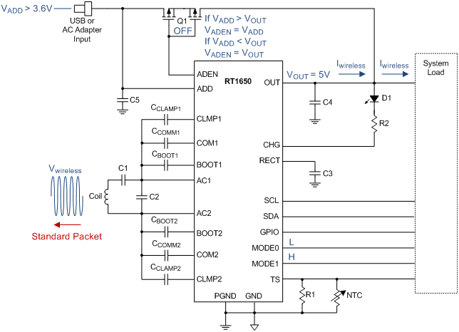 Technical Document Image Preview