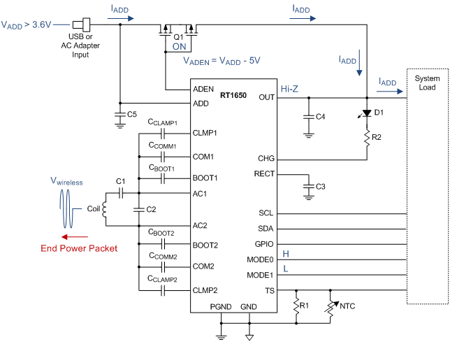 Technical Document Image Preview