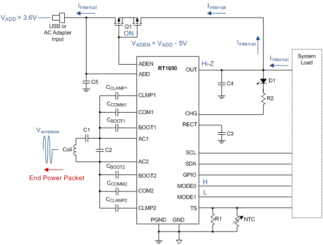 Technical Document Image Preview