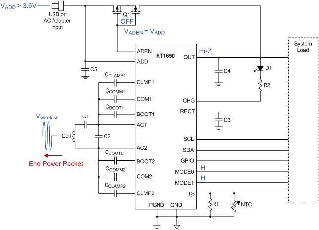 Technical Document Image Preview