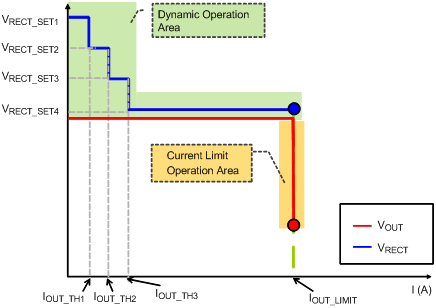 Technical Document Image Preview