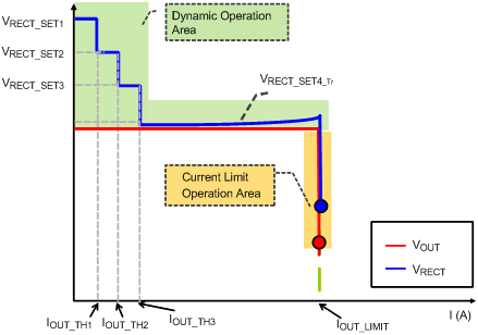 Technical Document Image Preview