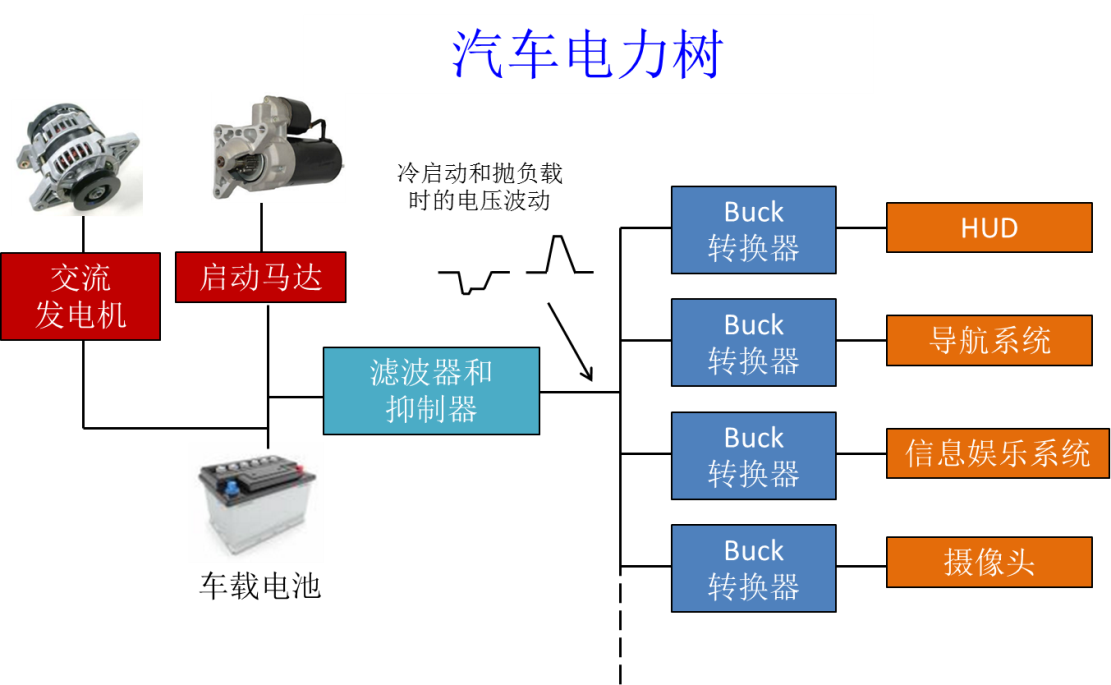 Technical Document Image Preview