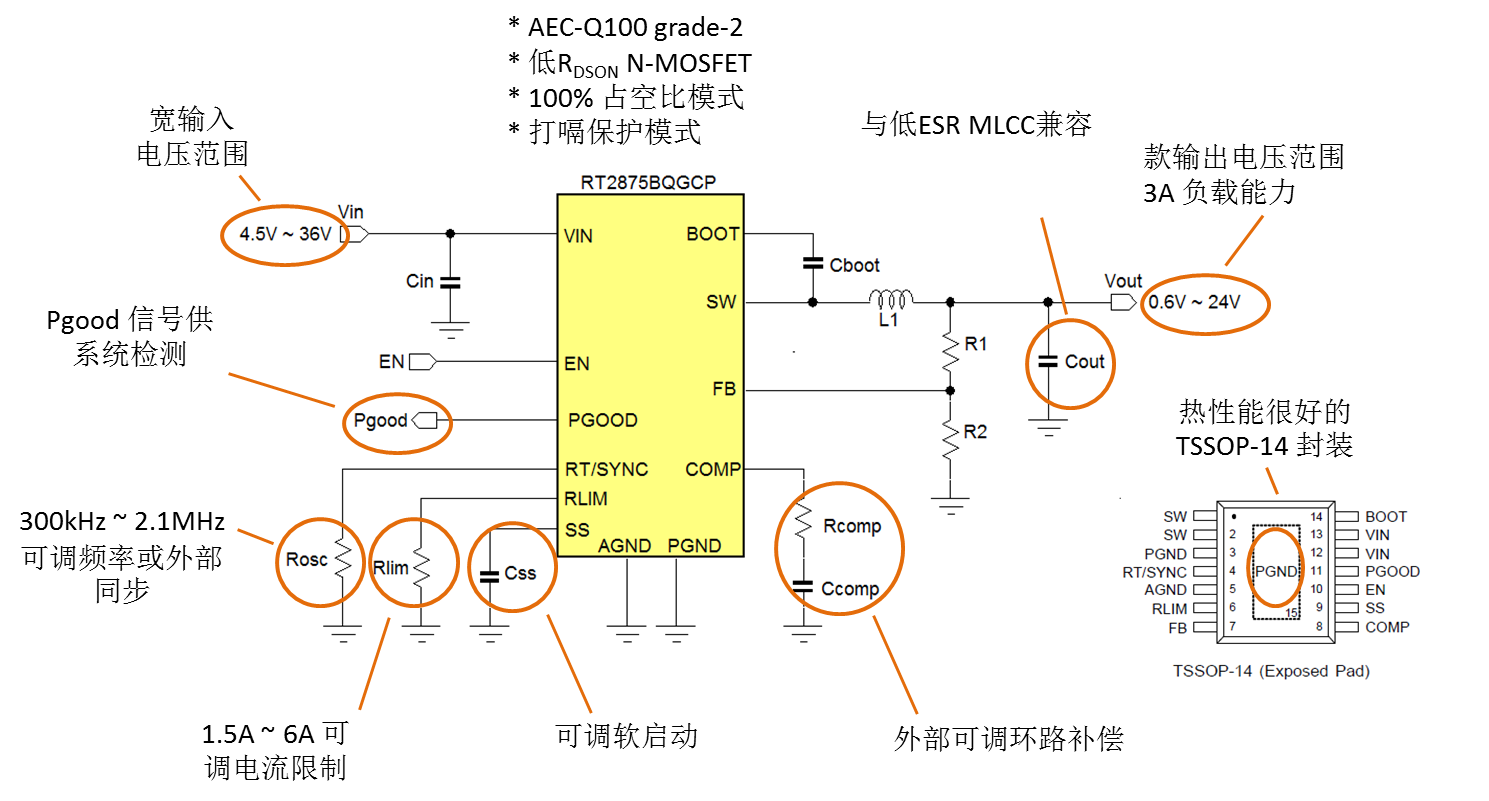Technical Document Image Preview