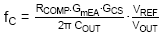 Technical Document Image Preview