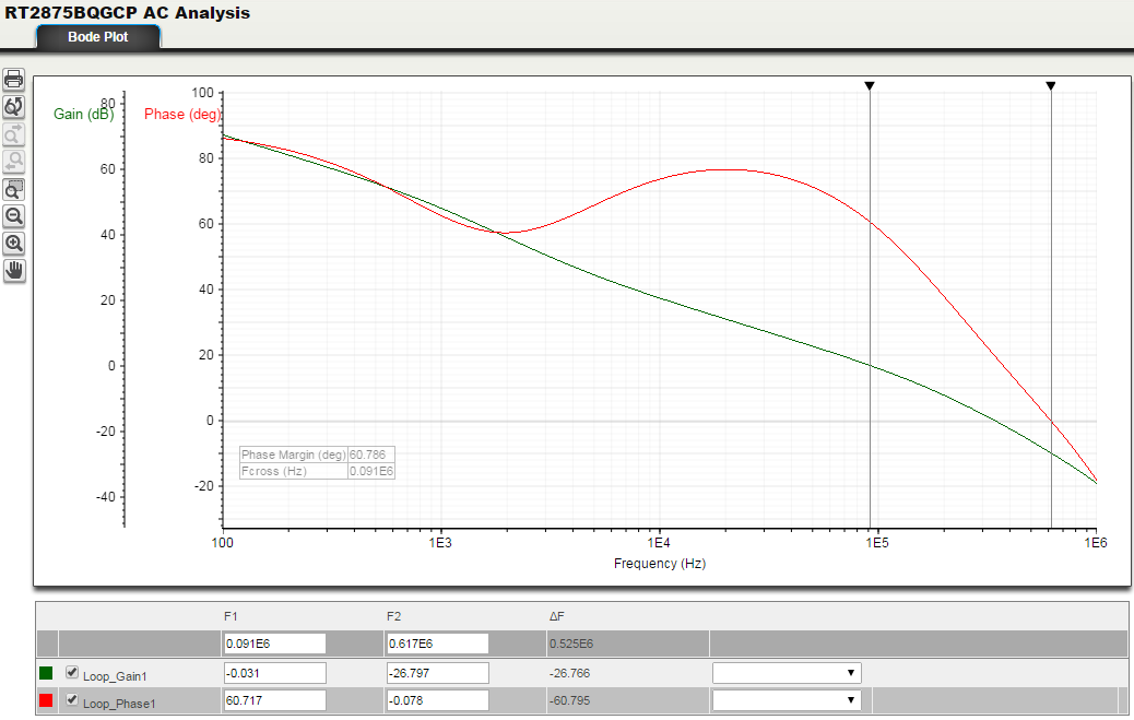 Technical Document Image Preview