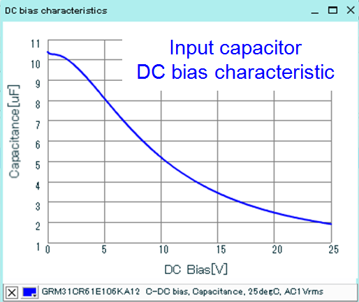 Technical Document Image Preview