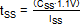 Technical Document Image Preview