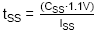 Technical Document Image Preview