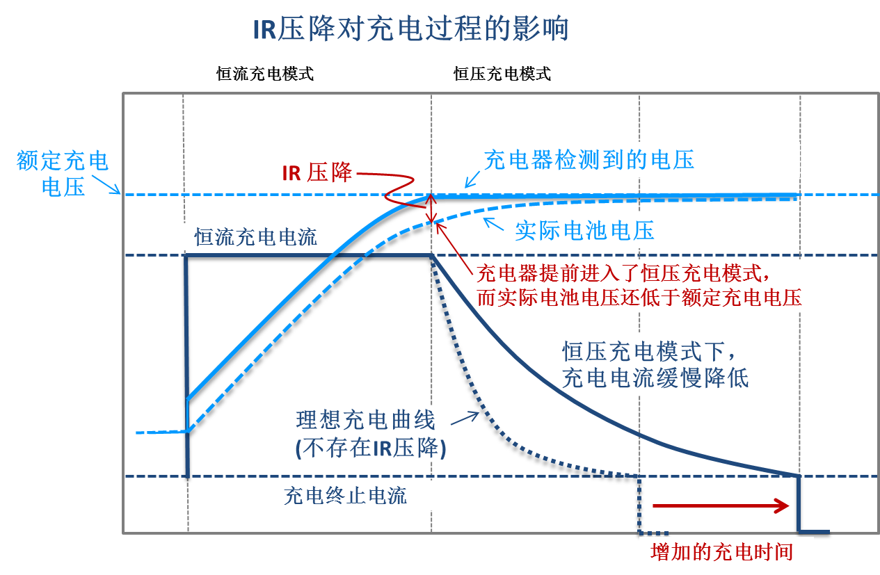 Technical Document Image Preview