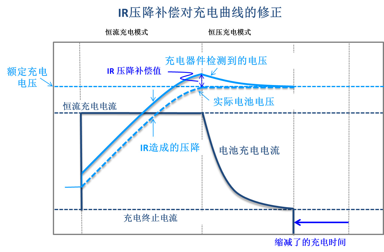 Technical Document Image Preview