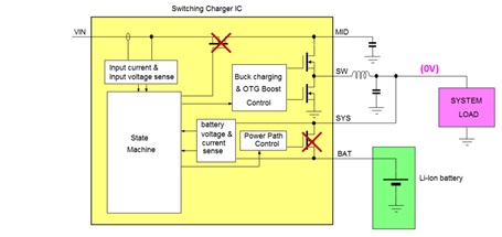 Technical Document Image Preview