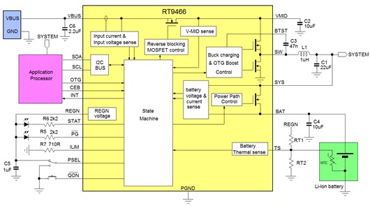 Technical Document Image Preview