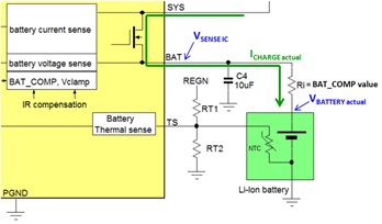 Technical Document Image Preview