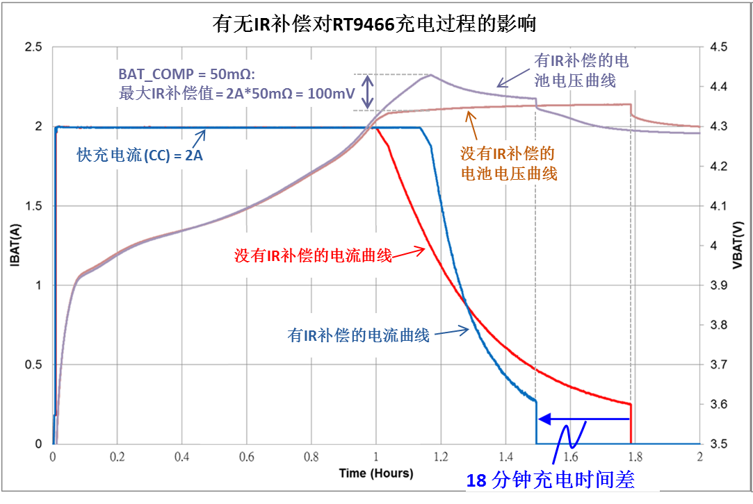 Technical Document Image Preview