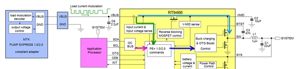 Technical Document Image Preview