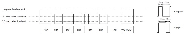 Technical Document Image Preview