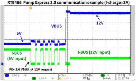 Technical Document Image Preview